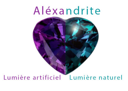 Alexandrite lumiere artificiel lumiere naturel